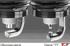 Свеча зажигания 4601 DENSO W16TT